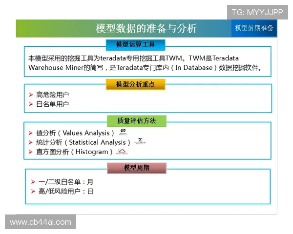 半岛体育入口登录安全性分析及用户隐私保护措施介绍