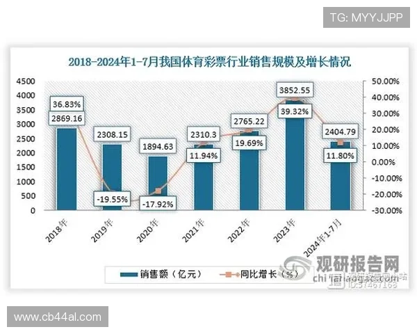 万赢体育如何利用数据分析提升投注胜率，掌握专业技巧实现稳定盈利