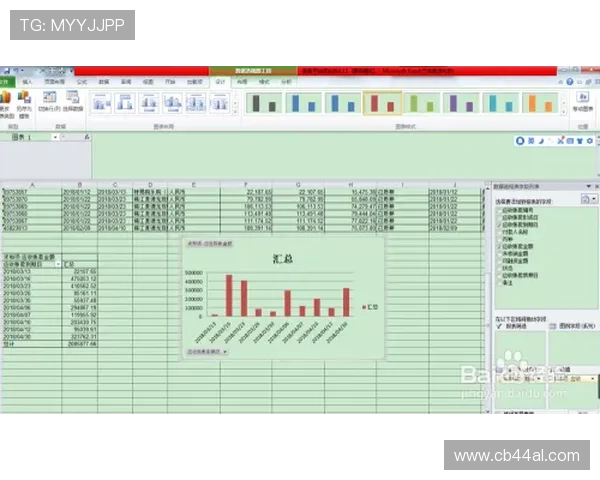 库博体育体育数据分析与统计功能详尽解读帮助用户做出明智投注决策 库博体育体育数据分析与统计功能详尽解读帮助用户做出明智投注决策