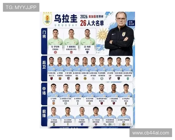 世界杯乌拉圭对佛得角比赛主力阵容全名单及球员状态最新信息